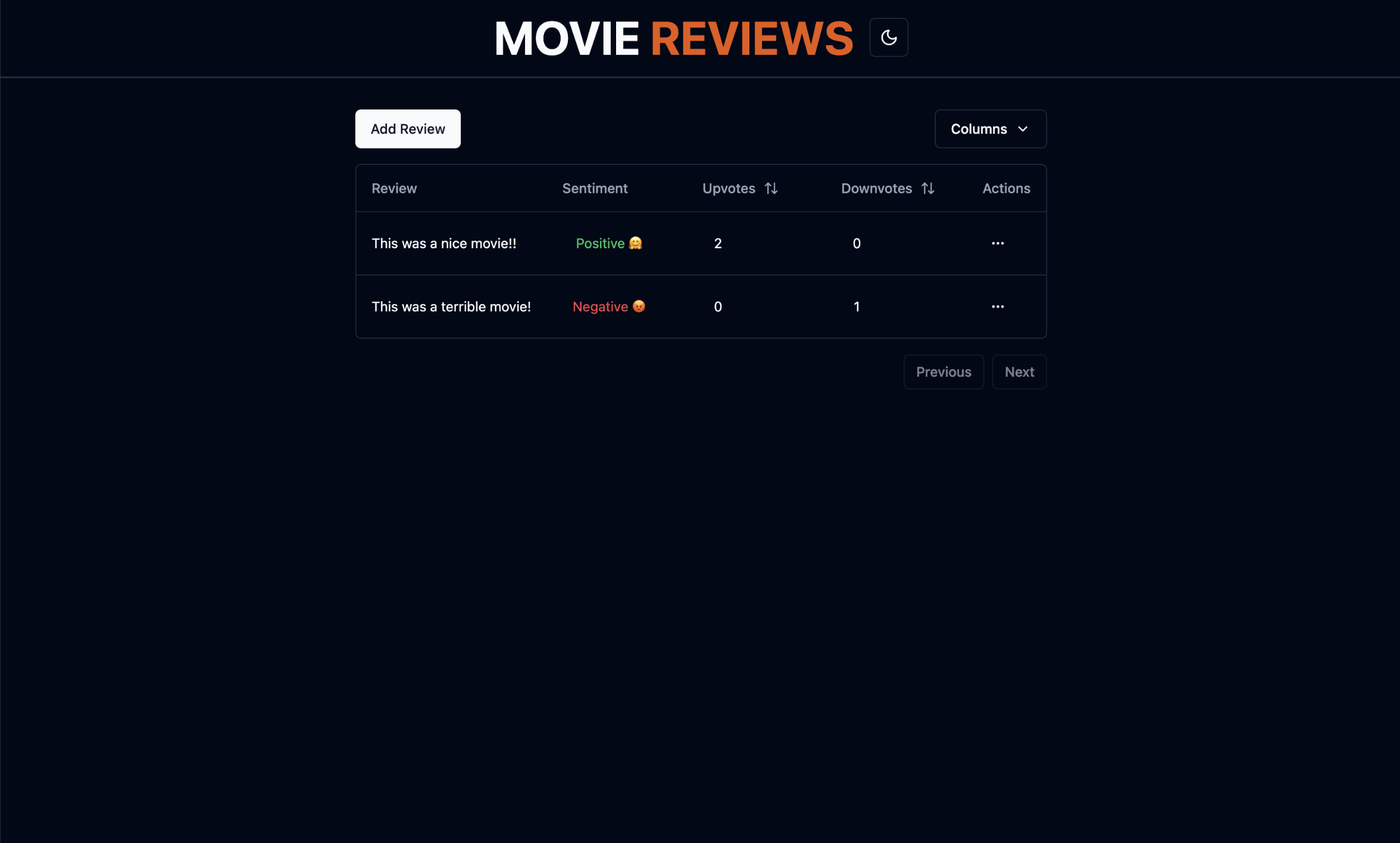 Sentiment Analyzer